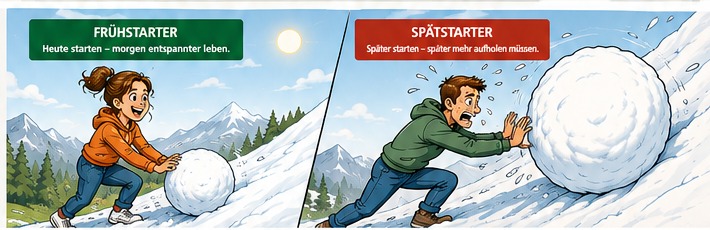 Comic Frühstarter und Spätstarter mit Schneebällen